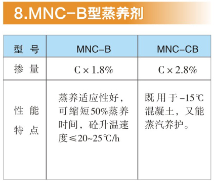 MNC-B型蒸养剂
